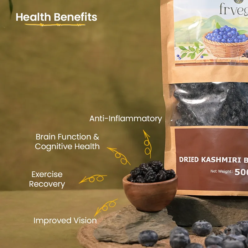 Seedless Blueberries - image 6